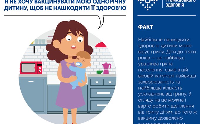 Украинцам напомнили о симптомах гриппа, профилактике: инфографика