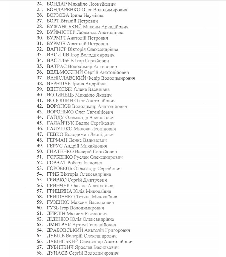 В Раде создали объединение за "вечные ценности": список депутатов
