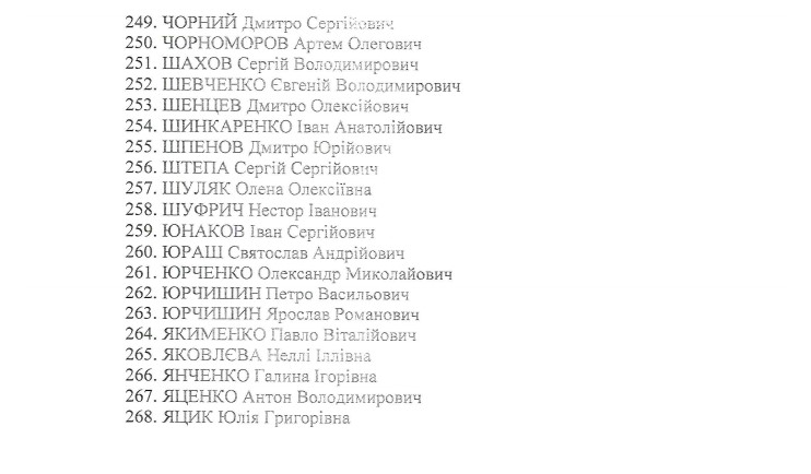 В Раде создали объединение за "вечные ценности": список депутатов