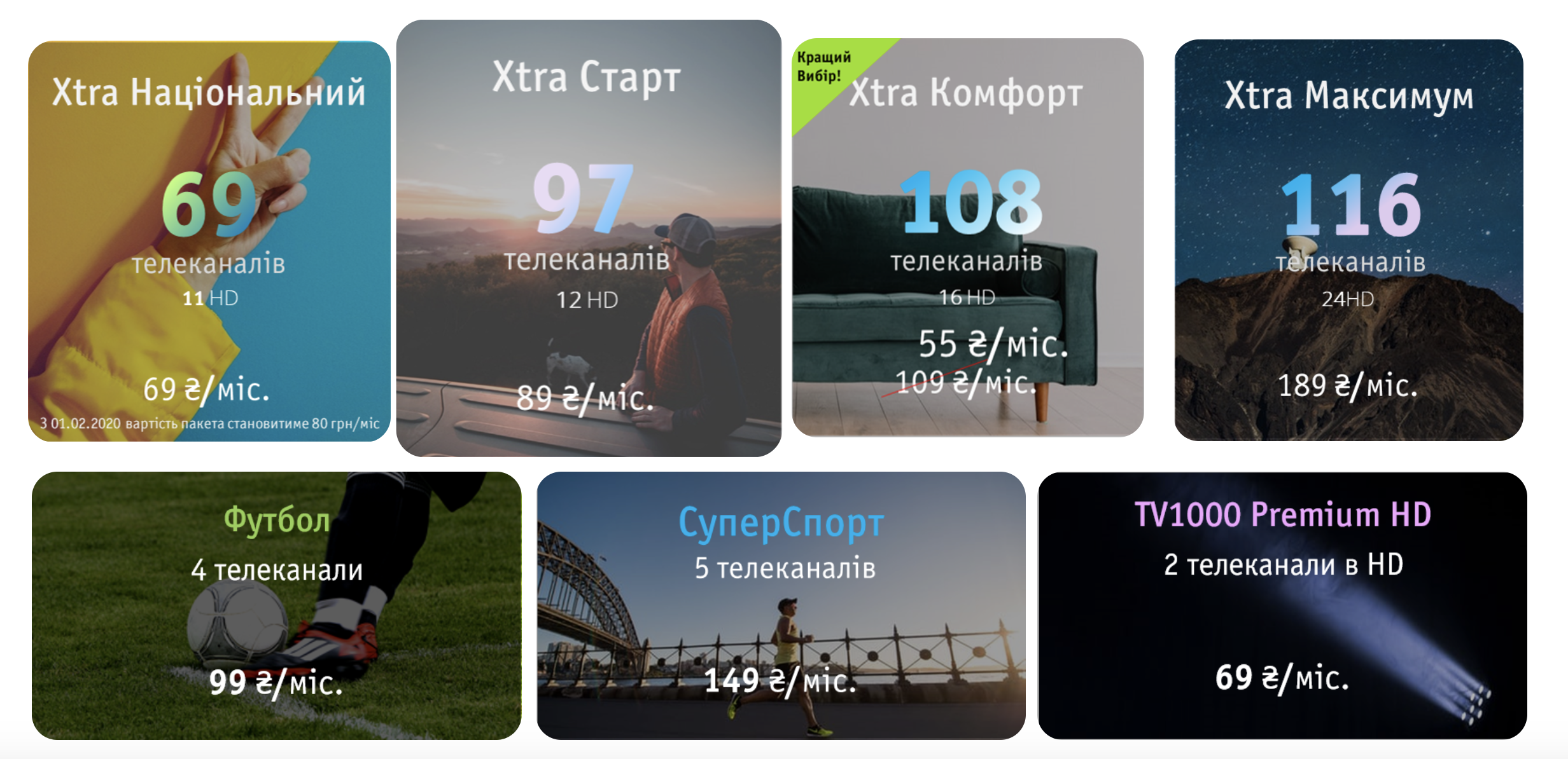 тарифы Extra TV