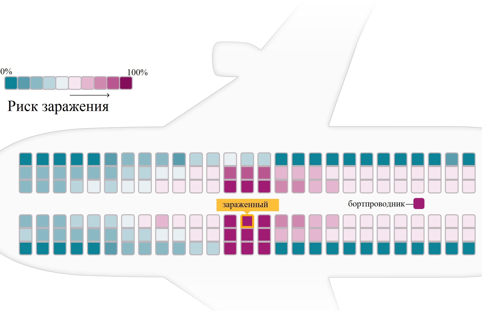 Как уберечься от коронавируса в самолете: где сесть и что делать