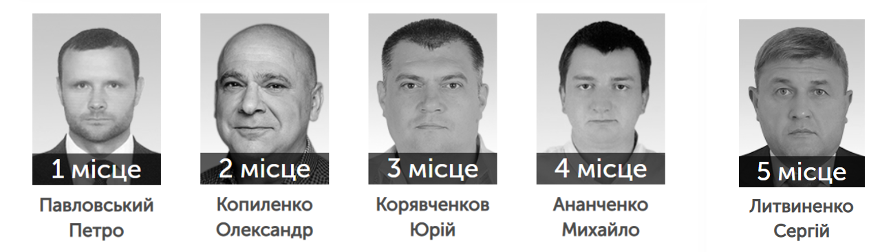 Депутаты и реформы: кто оказался кем в новой Верховной Раде