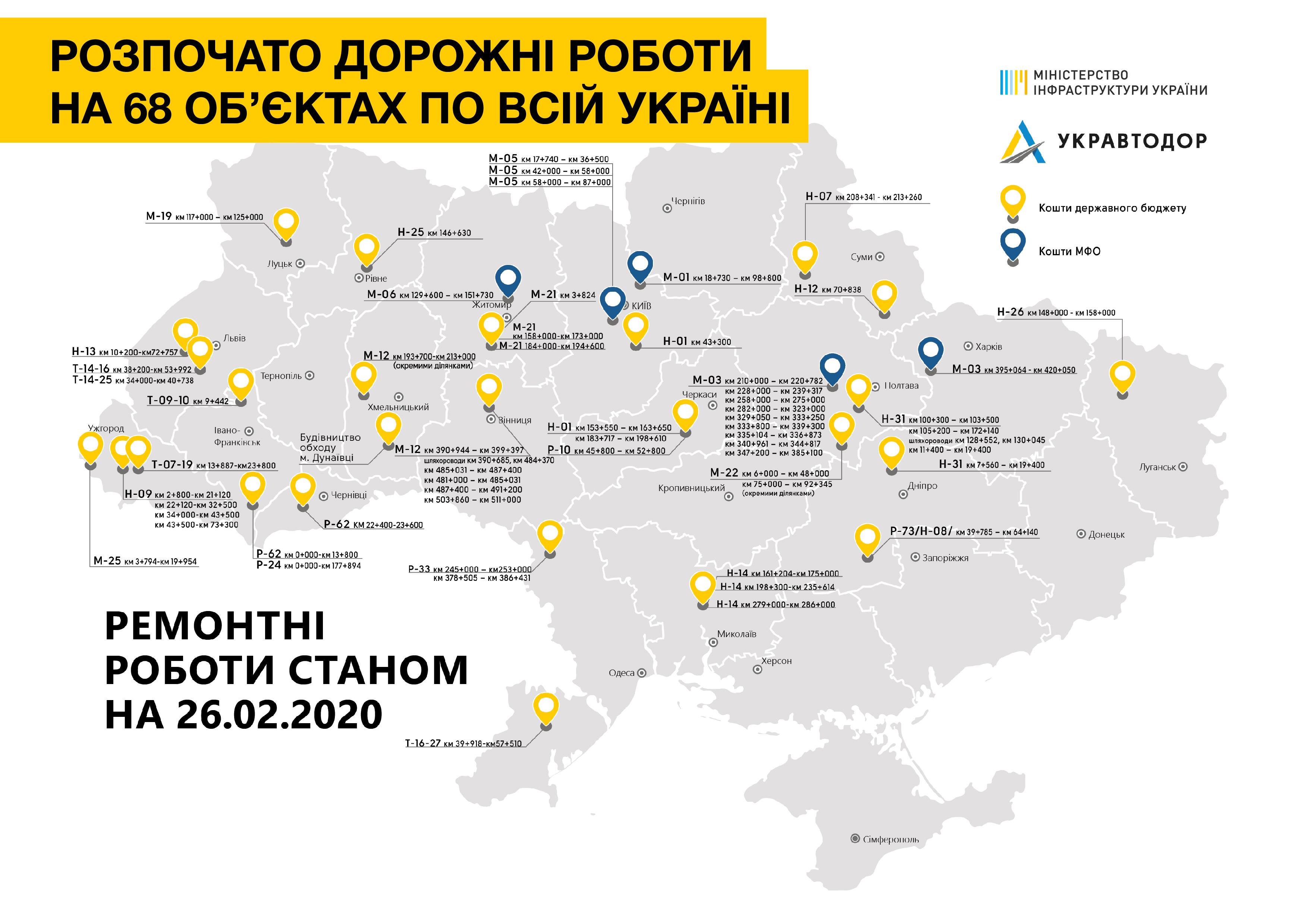 Ремонт дорог в 17 областях Украины: карта