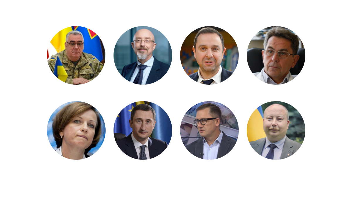 Новый состав правительства, кого на кого поменяли. Инфографика - Фото