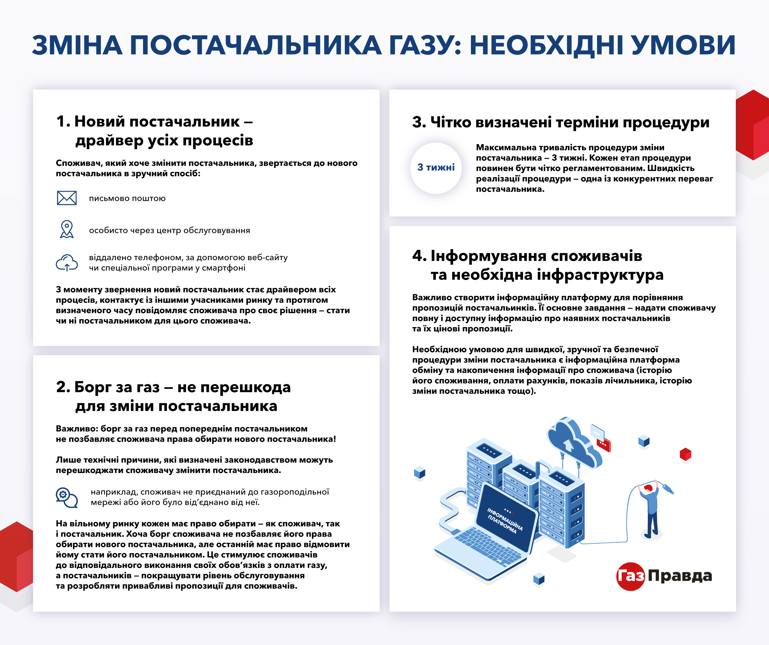 Монополия vs конкуренция. Чего украинцам ждать от будущего рынка газа?