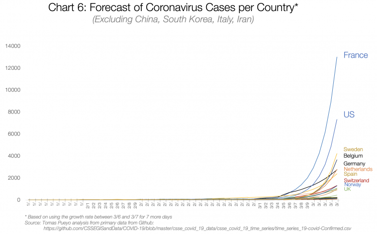 "Корона" смерти: недосказанная правда о коронавирусе. Перевод нашумевшей статьи