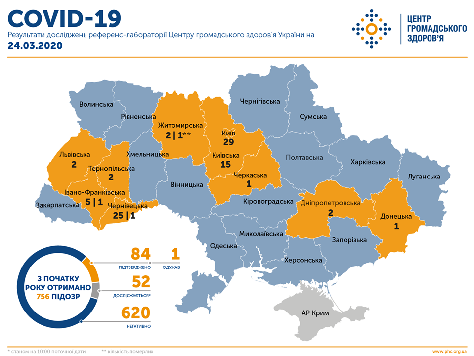 За сутки +11. В Украине уже 84 больных коронавирусом 2 Карта по заболевания коронавирусом в Украине на 24 марта: фото