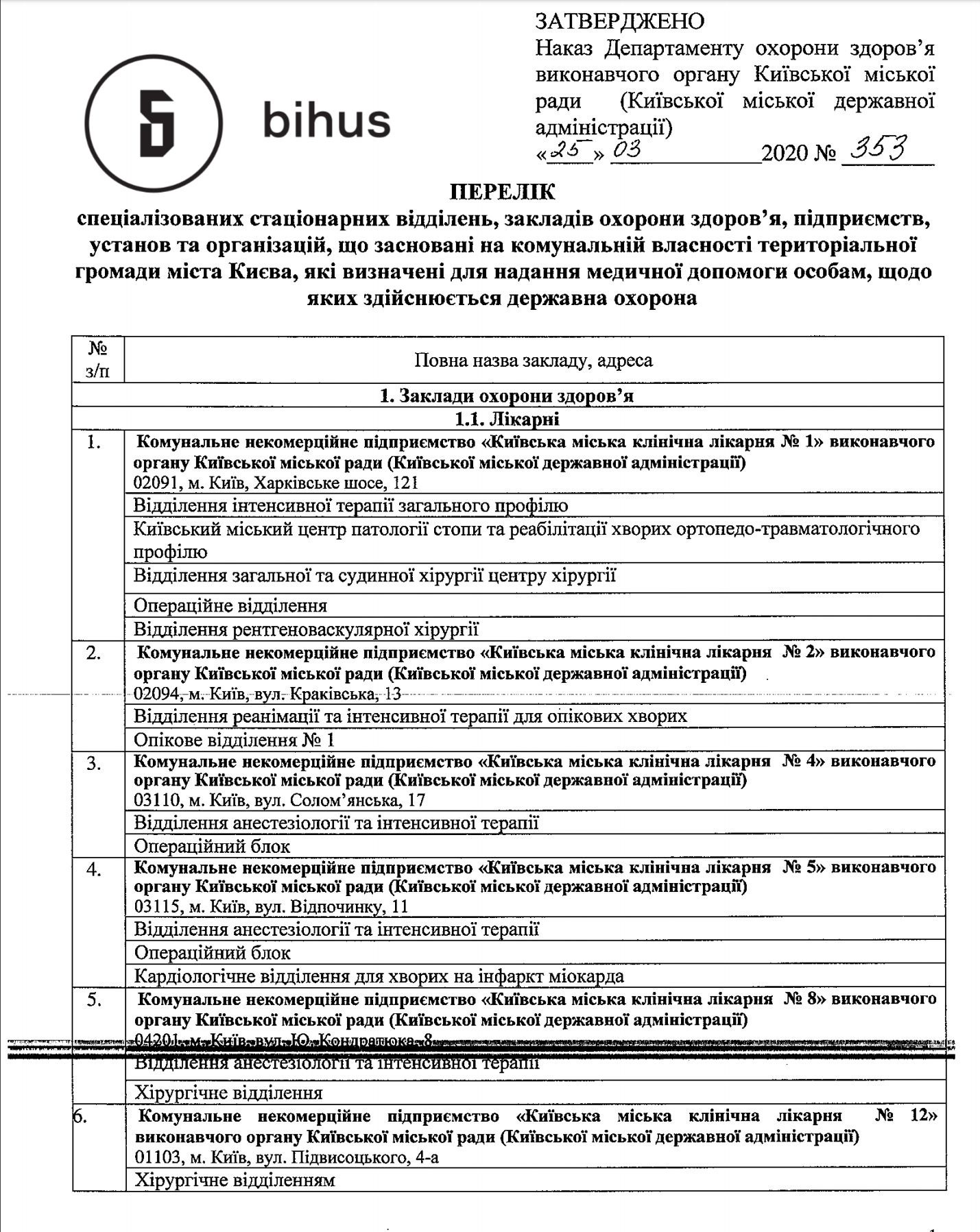 Фото: bihus.info Киевским больницам приказали подготовить места для "первых лиц" - Bihus.info