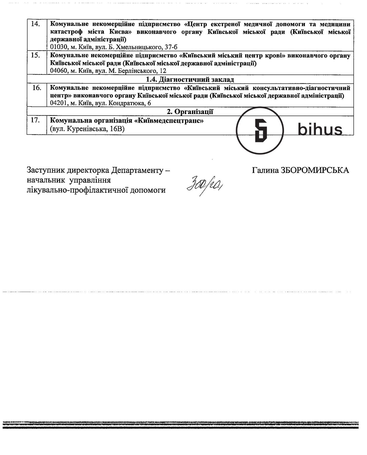 Фото: bihus.info Киевским больницам приказали подготовить места для "первых лиц" - Bihus.info