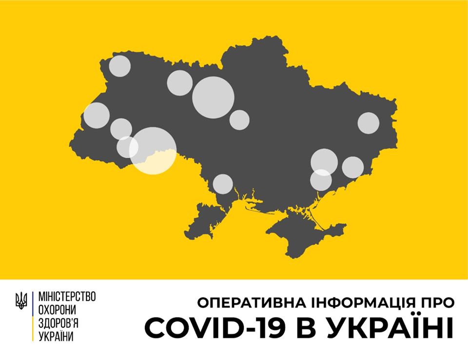 В Украине зафиксировано 145 случаев коронавирусной болезни COVID-19