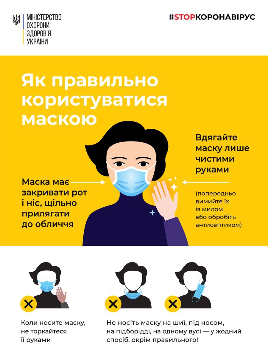 У МОЗ нагадали, як правильно носити маску - інфографіка - новини ...