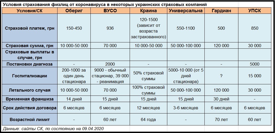 Таблица1
