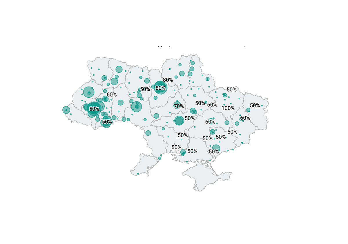 50 важных цифр об украинской медицине, или С чем больницы встречают эпидемию коронавируса - Фото