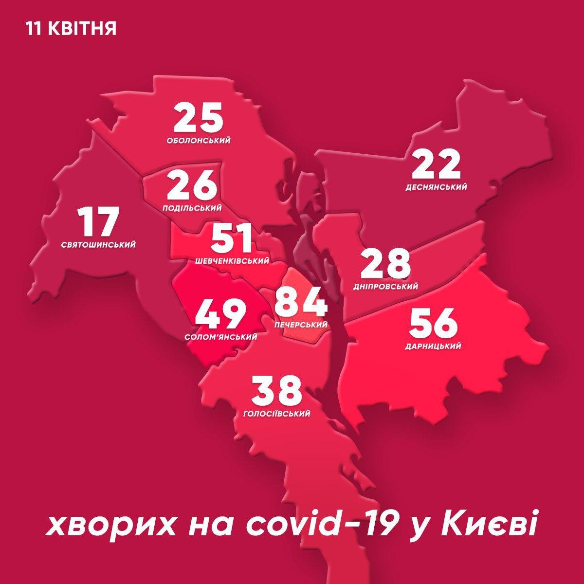 Районы Киева, где зафиксированы случаи заболевания коронавирусом на 11 апреля (фото - мэр Киева Виталий Кличко)