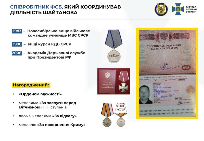 Сотрудник ФСБ координировал работу Шайтанова