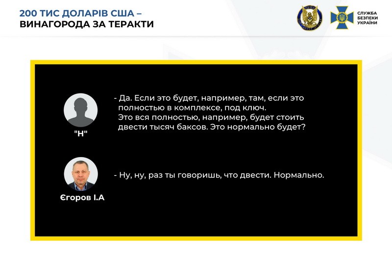 Данные СБУ о вознаграждении Шайтанова