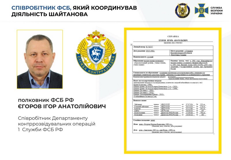 Фото: пресс-служба СБУ