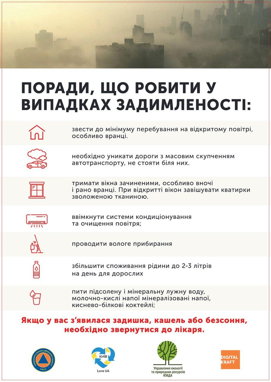Инфографика - пресс-служба КГГА