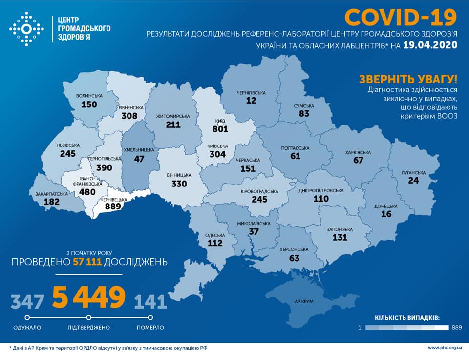 Коронавирус в Украине, 19 апреля (инфографика - Центр общественного здоровья МОЗ) Коронавирус. В Украине второй день подряд снижается заболеваемость COVID-19
