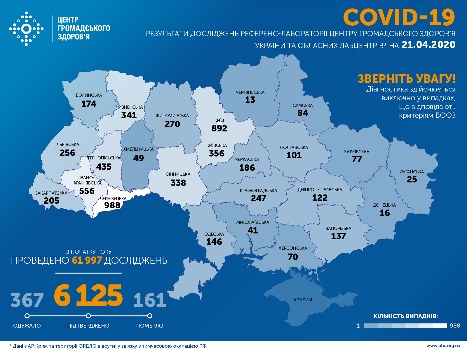 Коронавирус. Динамика эпидемии COVID-19 в областях Украины – карта
