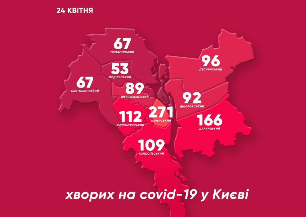 Заболевшие COVID-19 по районам Киева (Фото - пресс-служба мэра) Заразившиеся коронавирусом по районам Киева (Фото - пресс-служба мэра)
