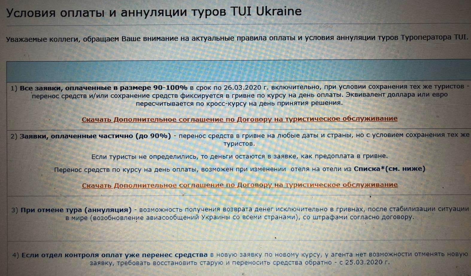 TUI условия аннуляции