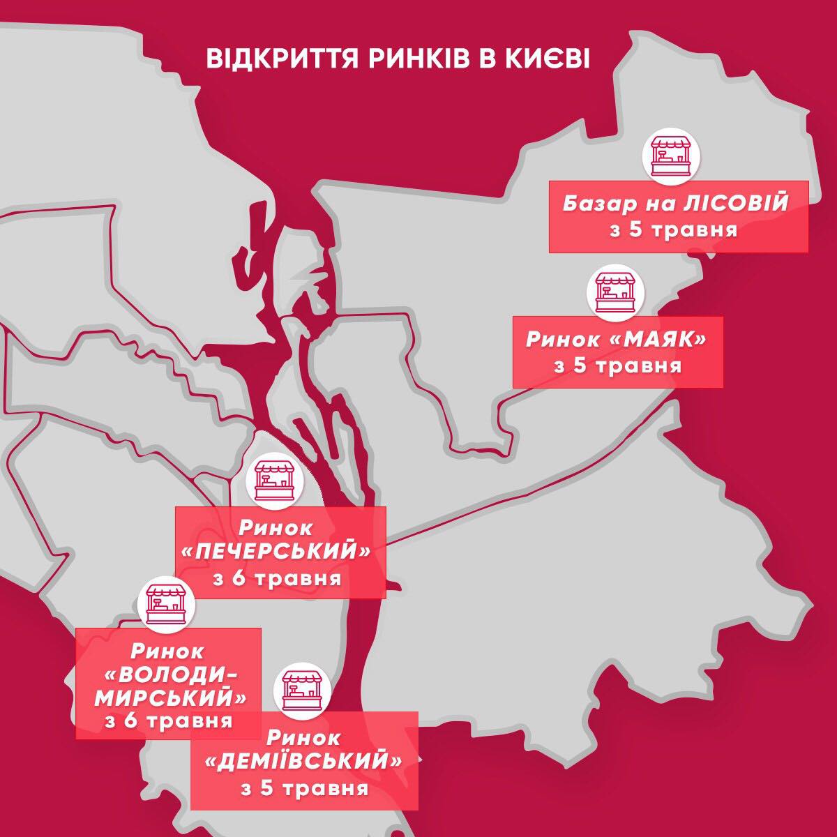 Рынки в Киеве (инфографика - пресс-служба Виталия Кличко)