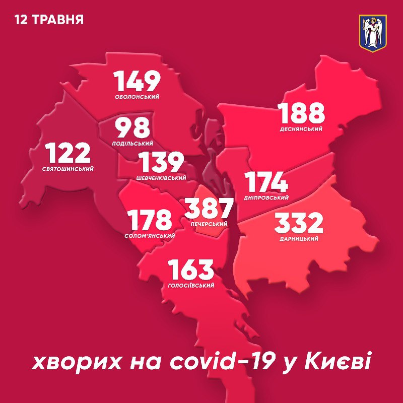Киев какой регион