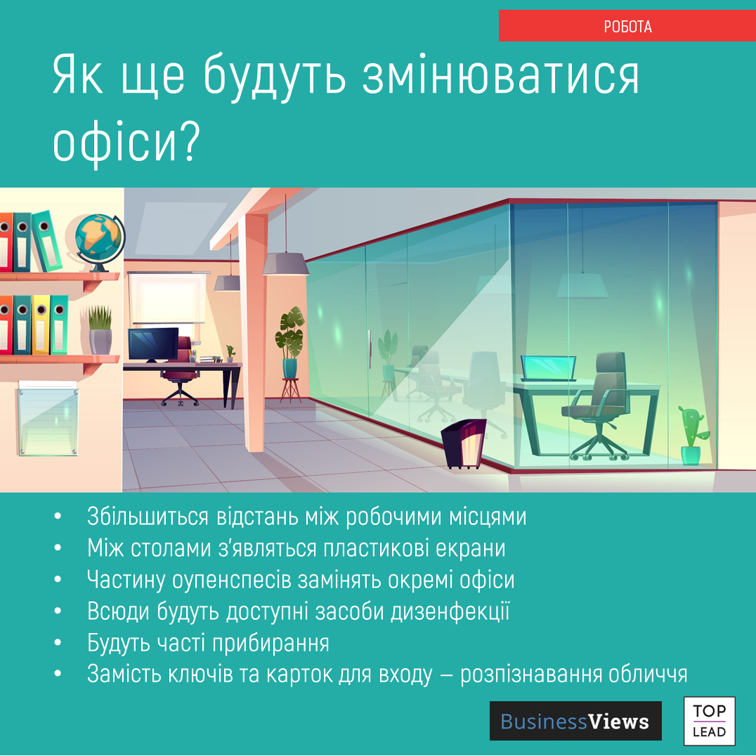 Инфографика Business Views Инфографика Business Views