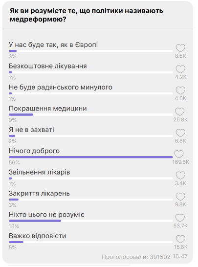 Вирусные коммуникации МОЗ: паника, реклама и эксперименты