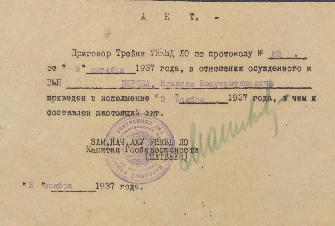 СБУ опубликовала секретные документы КГБ о расстрелах интеллигенции в 1937 году 