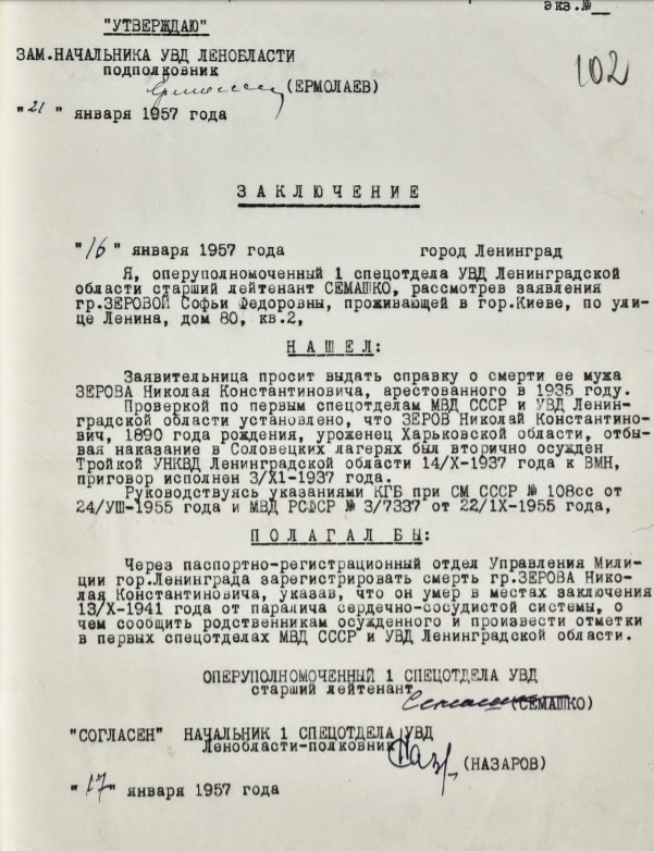 СБУ опубликовала секретные документы КГБ о расстрелах интеллигенции в 1937 году 
