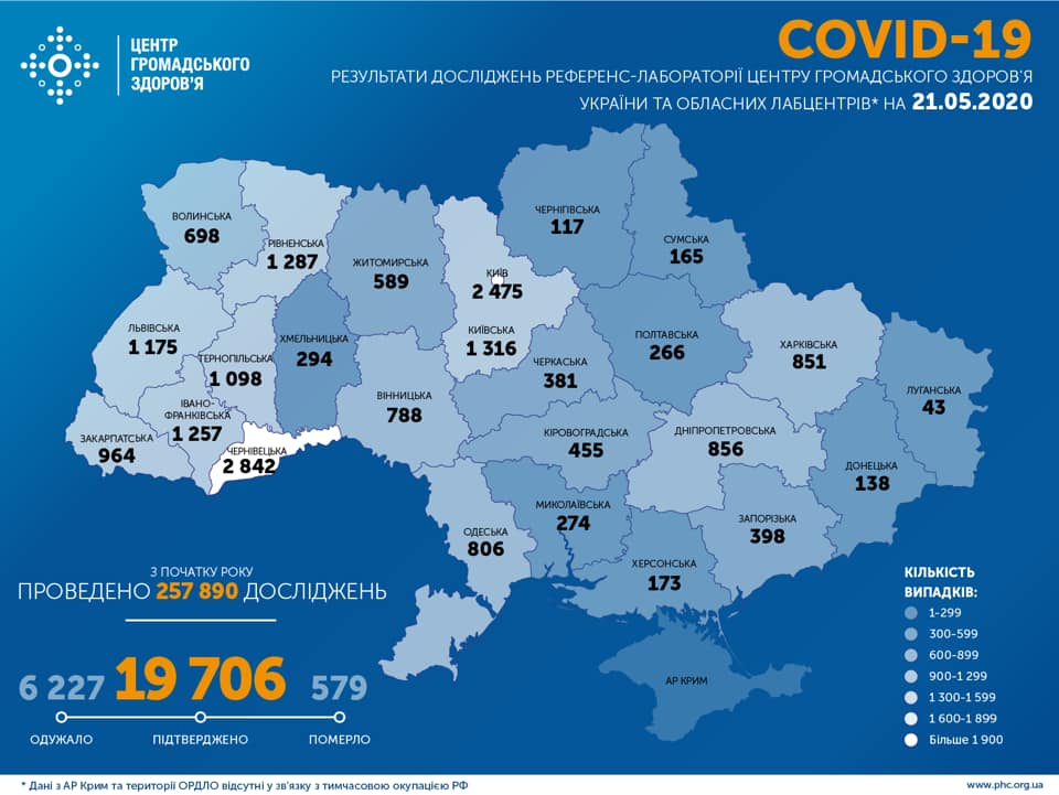 Заразившиеся коронавирусом по областям (Фото - ЦОЗ)
