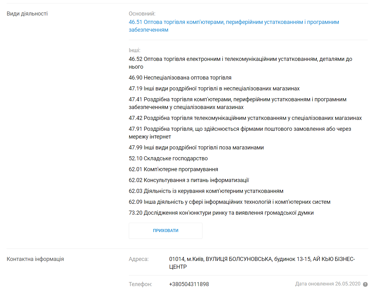 Регистрационные данные компании Apple Ukraine, источник: YouControl Регистрационные данные компании Apple Ukraine, источник: YouControl