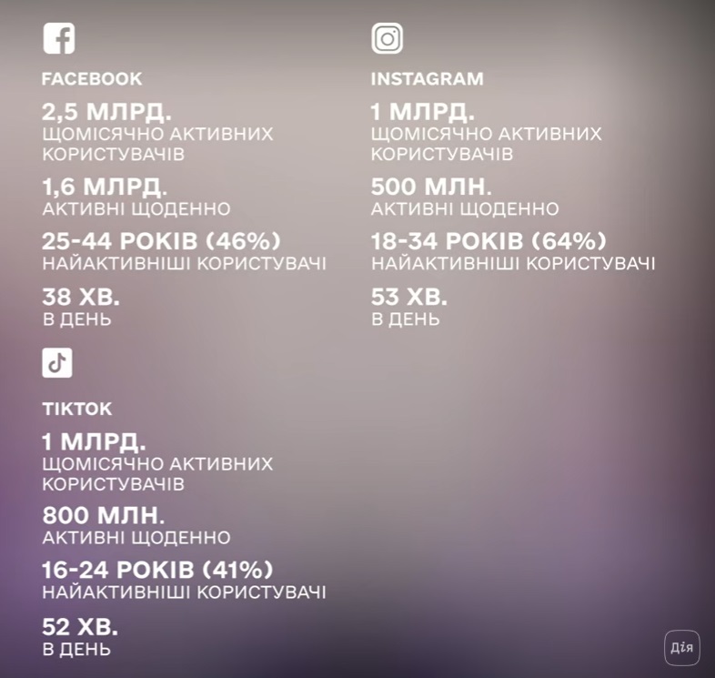 Скриншот из сериала на osvita.diia.gov.ua