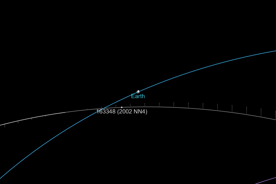 Модель - NASA JPL Уже на этой неделе. К Земле приблизится потенциально опасный астероид – NASA