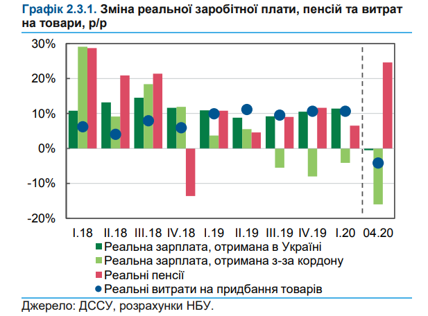 (bank.gov.ua) (bank.gov.ua)
