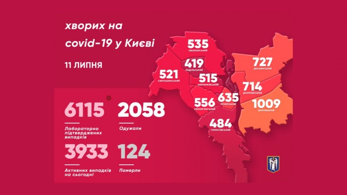 Карта заболеваемости коронавирусом по районам Киева
