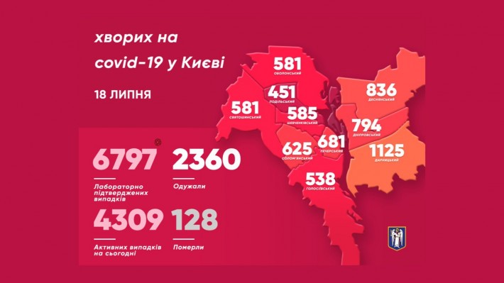 (kiev.klichko.org) (kiev.klichko.org)