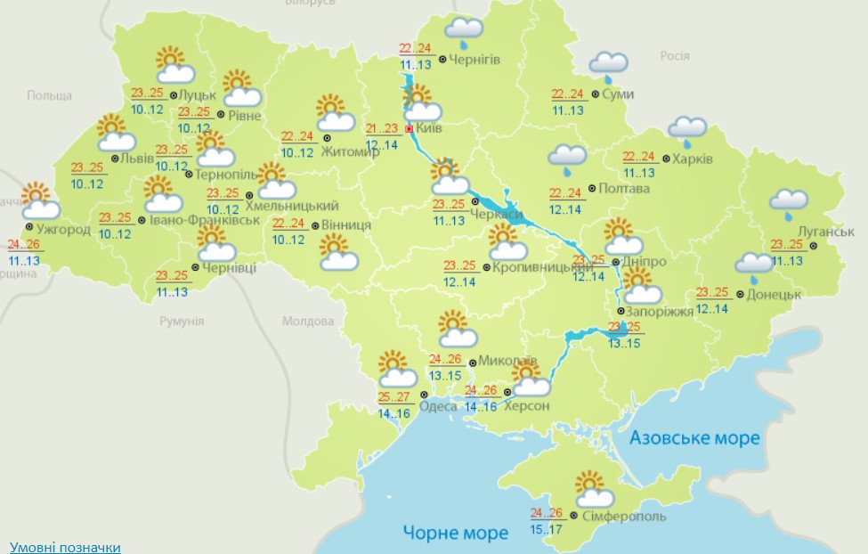 Когда в Украину вернется жара - прогноз синоптика 