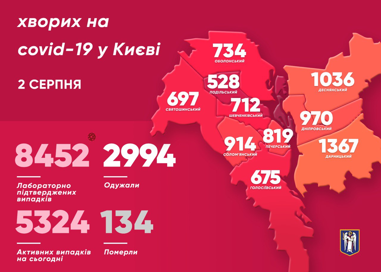Коронавирус. В Киеве шестой день более 100 заболевших за сутки: карта по районам