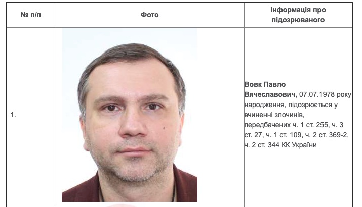 Павла Вовка объявили в розыск (Фото: НАБУ) Павла Вовка объявили в розыск (Фото: НАБУ)