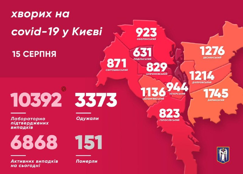 Коронавирус. Киев снова бьет антирекорды по заболевшим за сутки: карта по районам