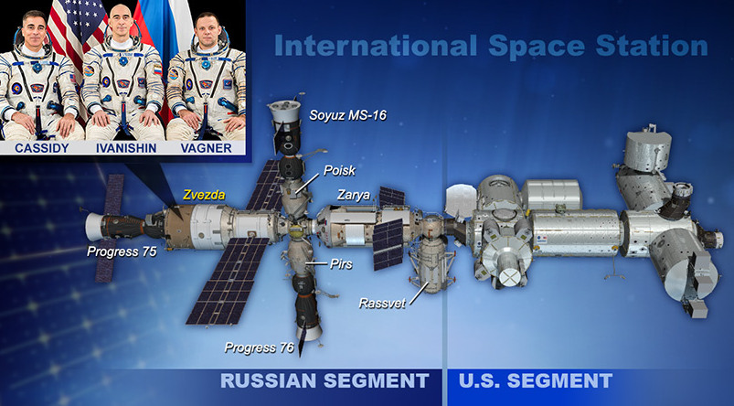 Экипаж космической станции заперли в российском модуле: на борту утечка воздуха