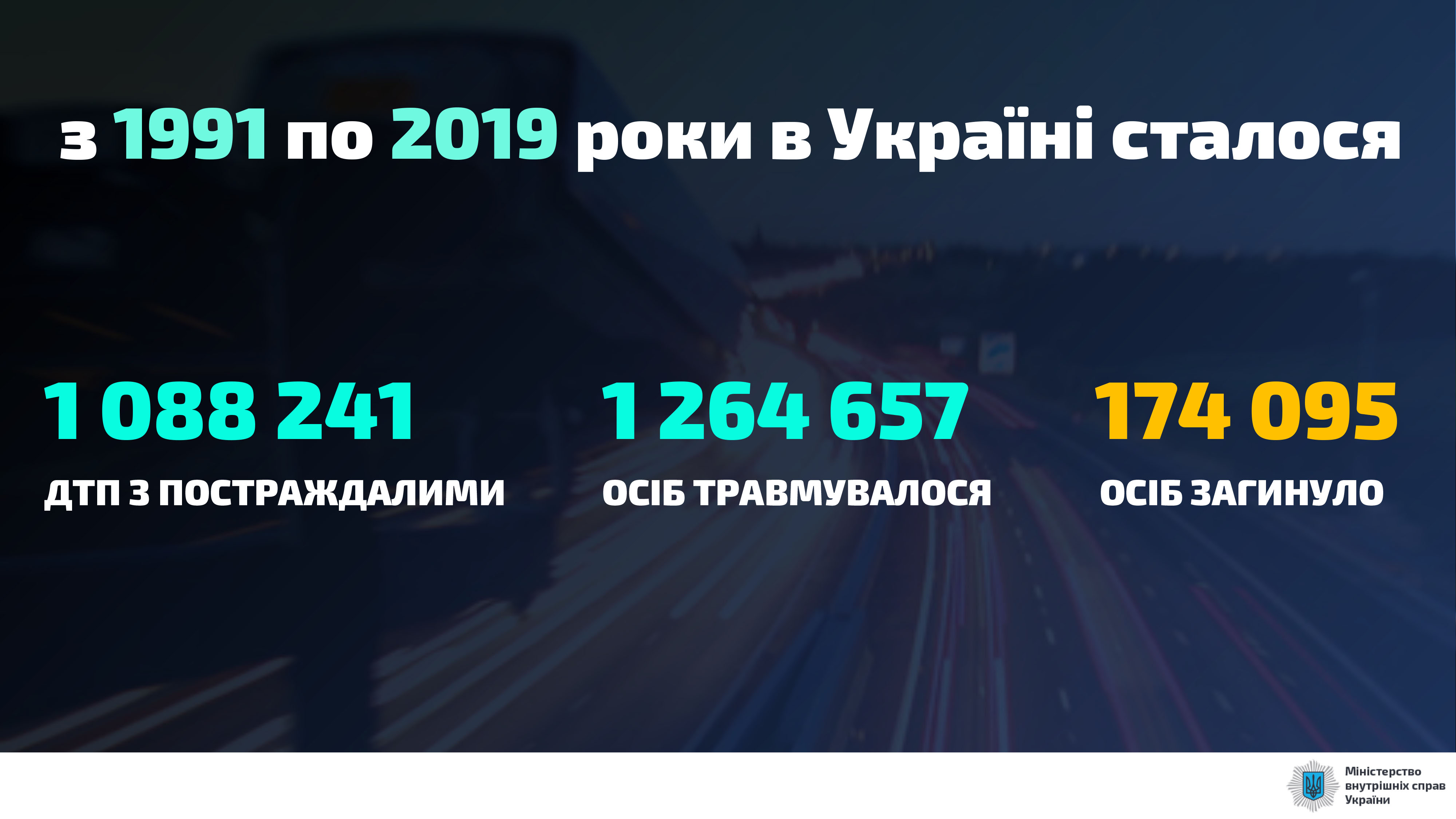 Фото - МВД В МВД отчитались об эффективности камер на дорогах: количество аварий уменьшилось