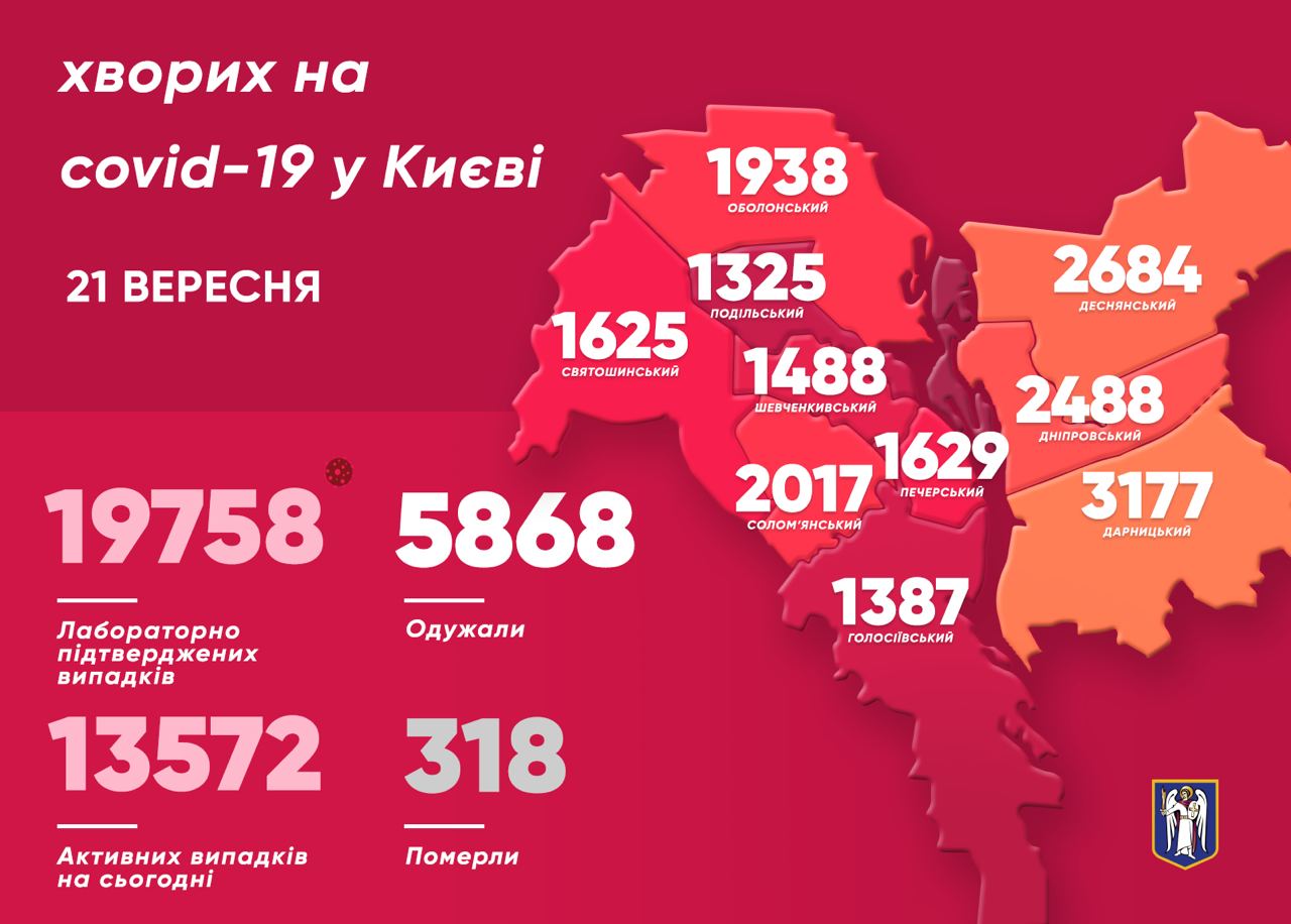 Коронавирус. В Киеве выявили 275 заболевших, больше всего — на Дарнице: карта по районам