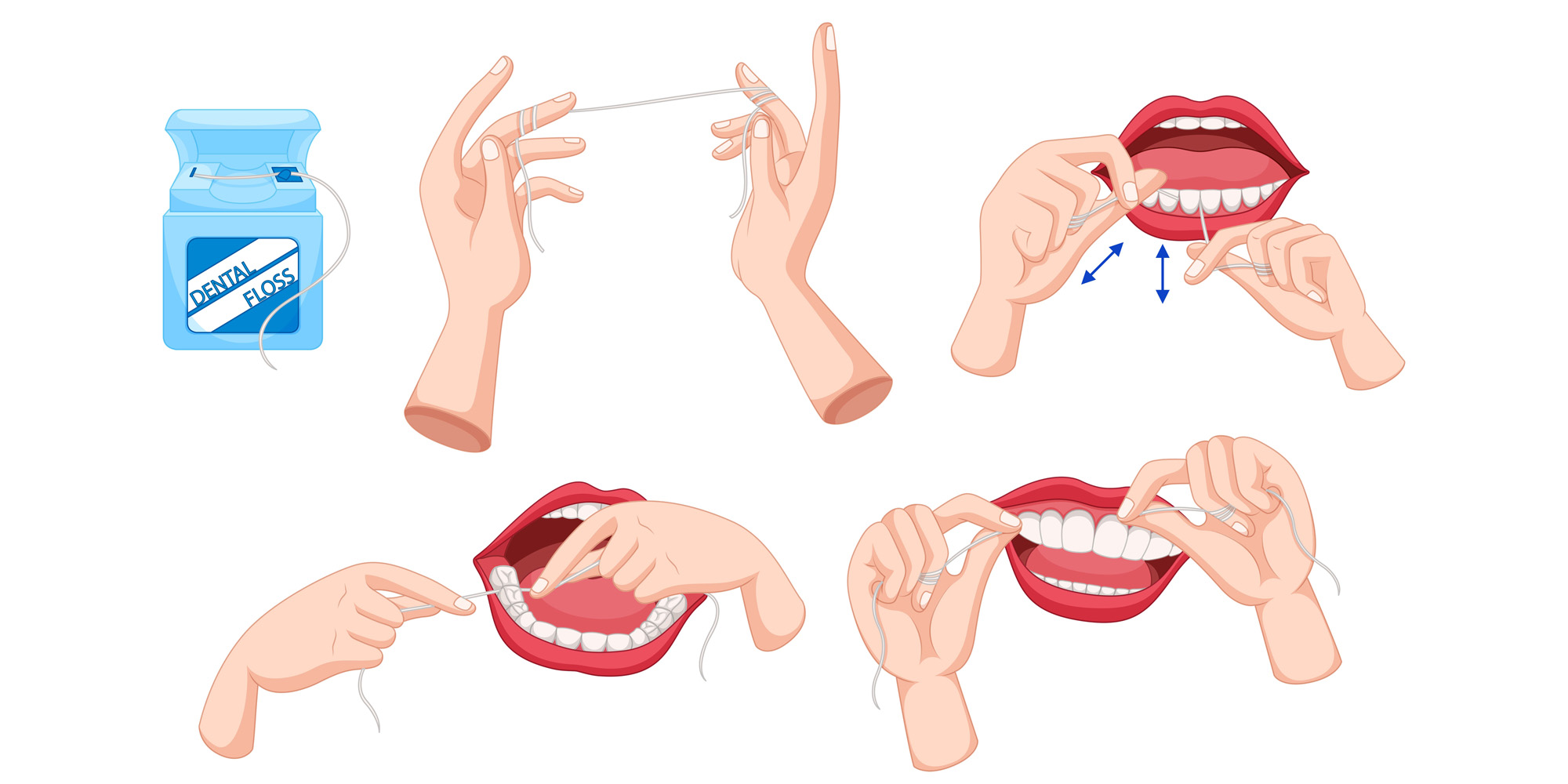 Здорова ротова порожнина: ясна, зуби, язик. Експерти з клініки Майо дають корисні поради