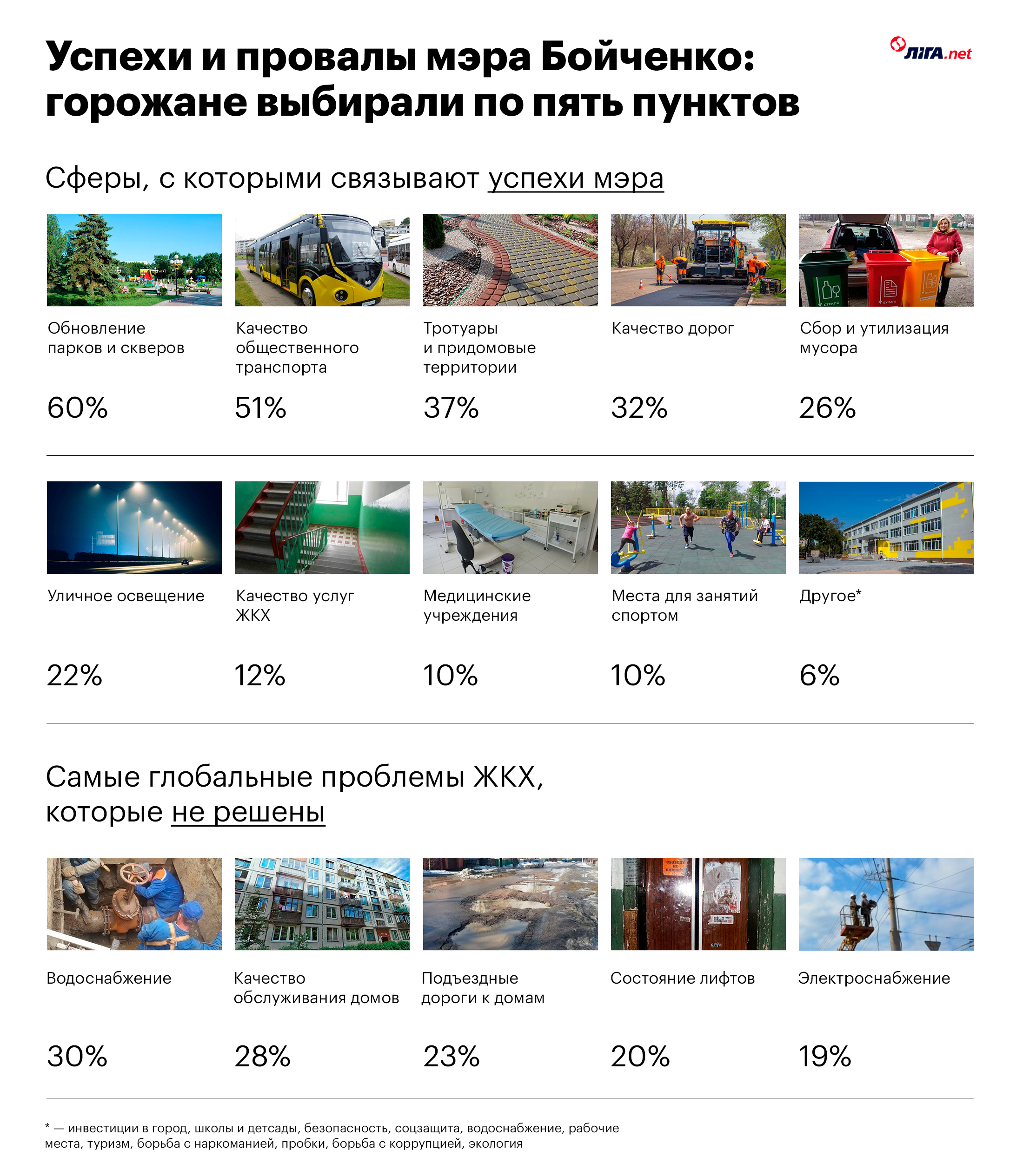 Ахметов строит второй Донецк. Никто не смеет бросить ему вызов – даже Зеленский