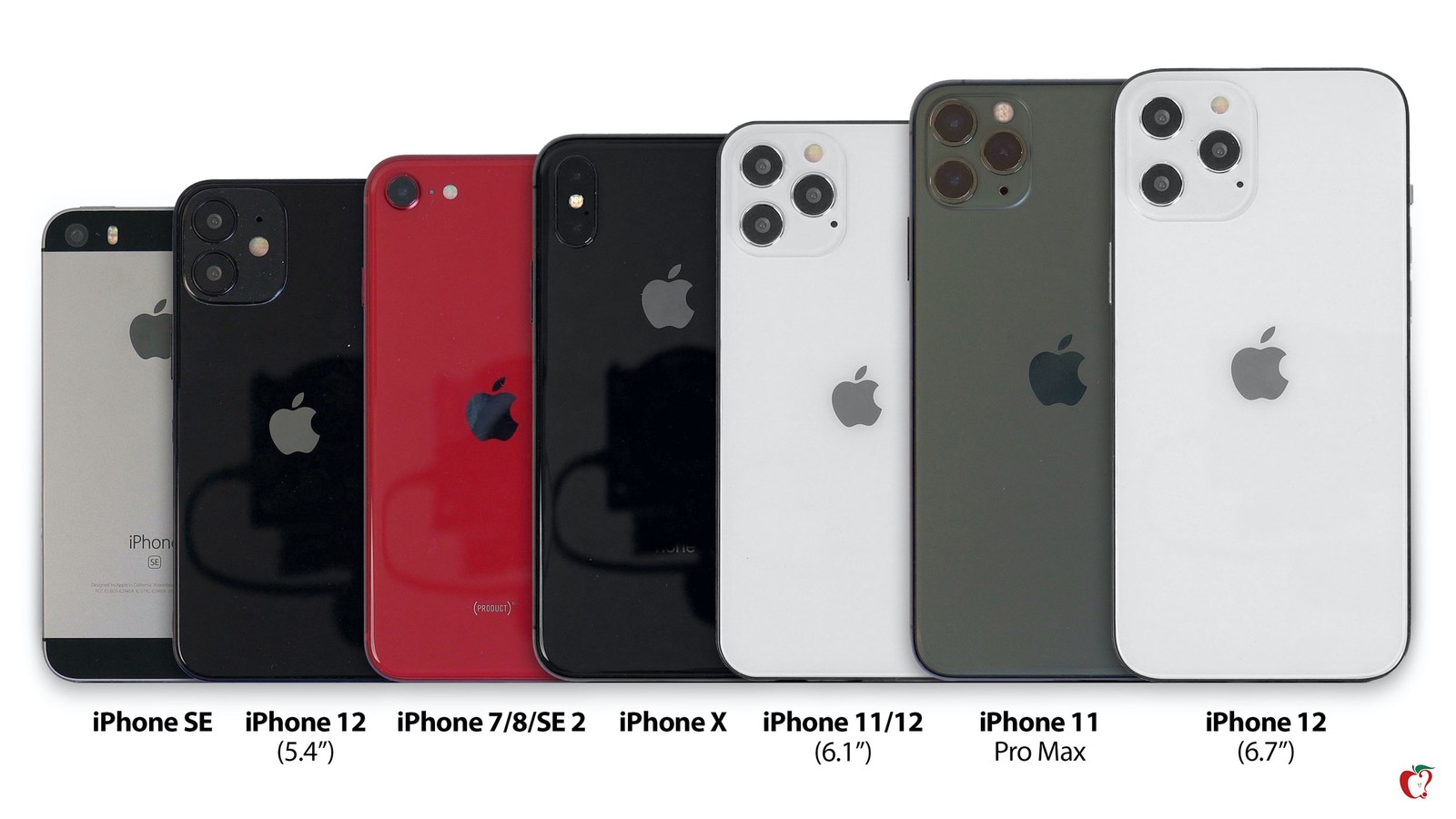 Предполагаемый внешний вид iPhone 12