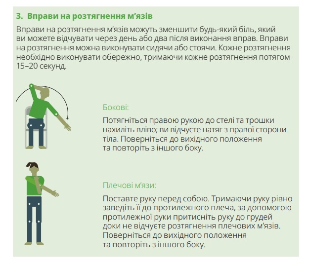 Рекомендації для розтягнення м'язів. Ілюстрація: ВООЗ.